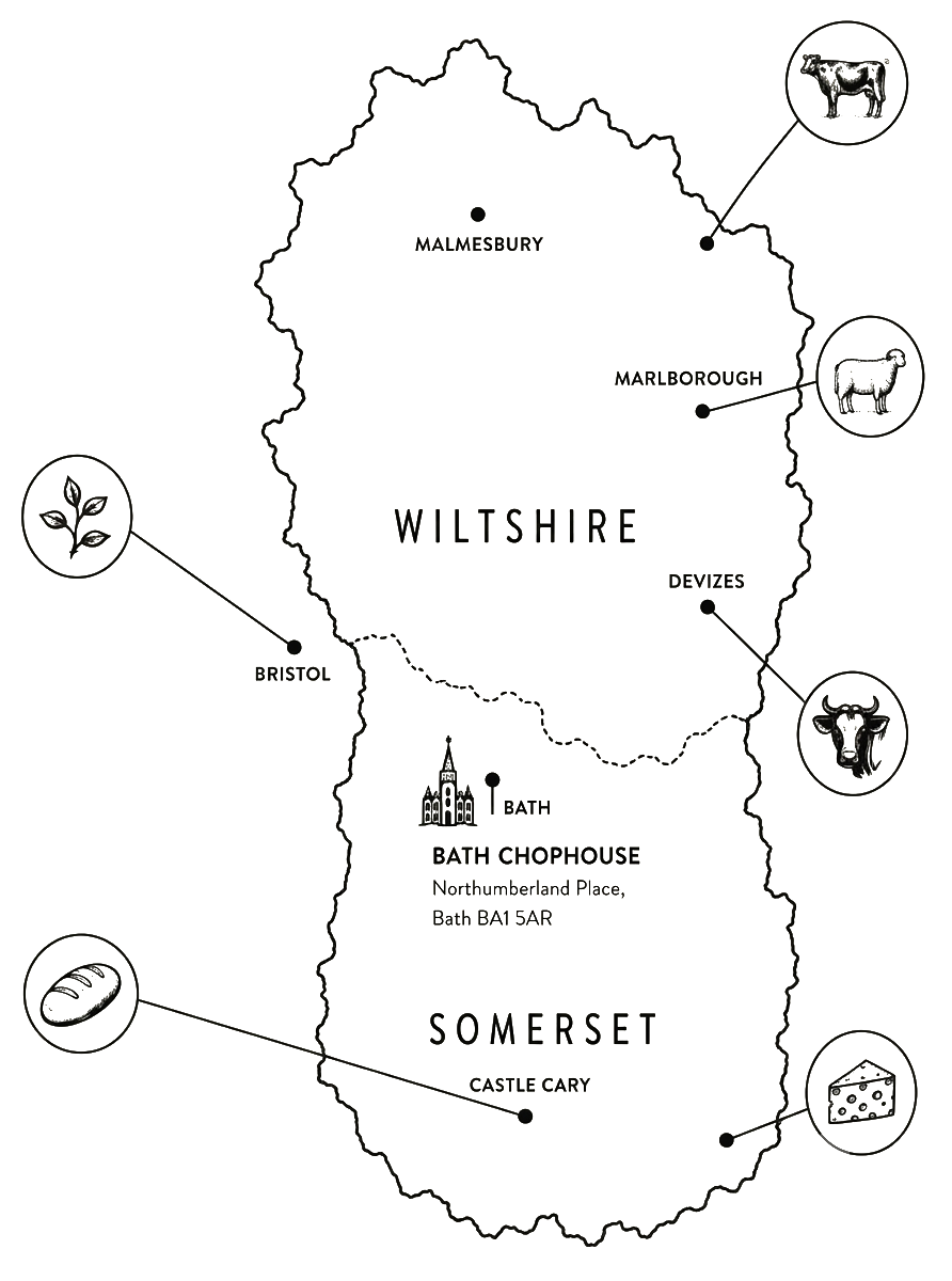 Local Suppliers
